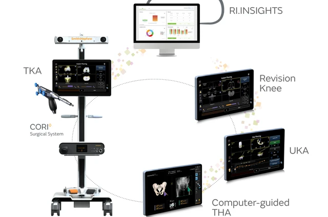 Hero 2 CORI Surgical System_2